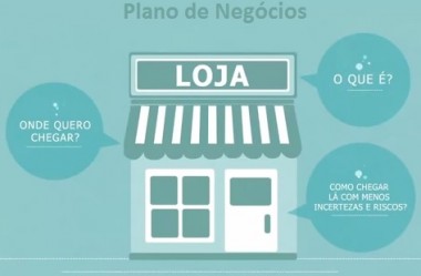 Como Montar um Plano de Negócios